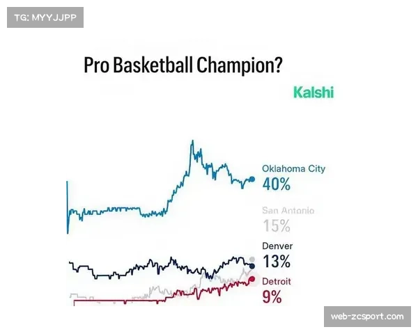 ESPN预测模型更新:绿军夺冠概率降至42%,掘金概率升至35% ESPN预测模型更新:绿军夺冠概率降至42%,掘金概率升至35%